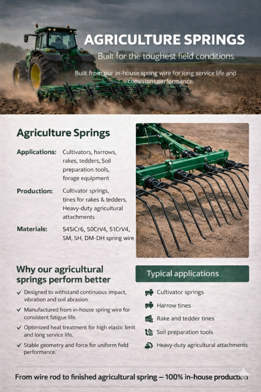 Agriculture Springs